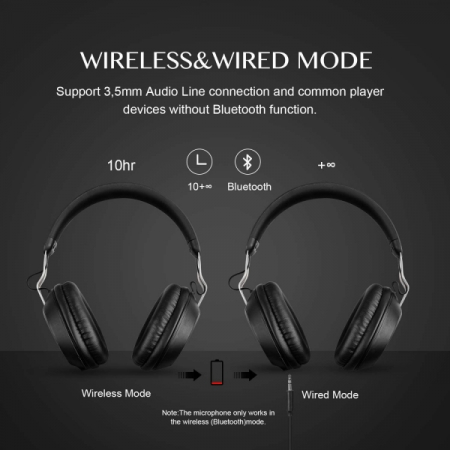Casti audio OneOdio A1 Bluetooth [2]
