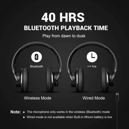 Casti audio OneOdio A10 Bluetooth ANC [2]
