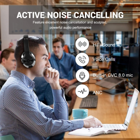 Casti audio OneOdio A10 Bluetooth ANC [1]