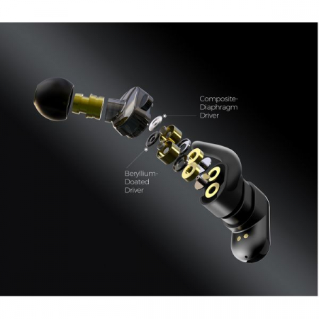 Casti audio Soundpeats True Engine 2 [5]