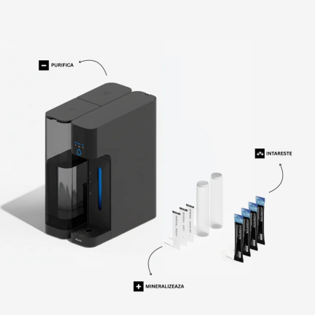 Skuma - Sistem avansat de filtrare si mineralizare a apei [2]