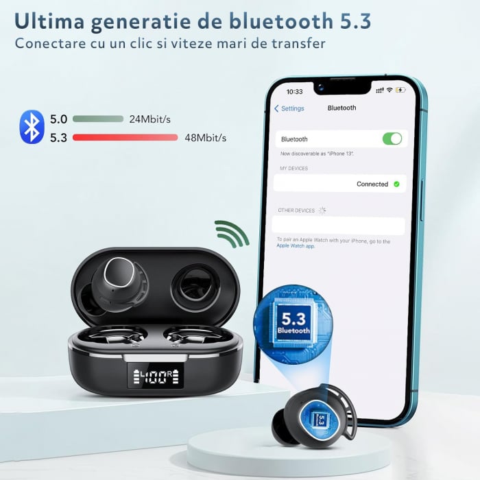 Casti Wireless Audio fara Fir, Bluetooth 5.3, Microfon, Afisaj LED Control Tactil, Autonomie 60h, Tip Incarcare Type-C, Carcasa Magnetica, Rezistenta la Apa IPX8, 500mAh, Negru [7]