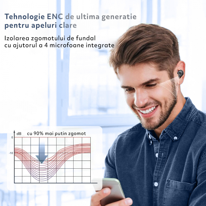 Casti Wireless Audio fara Fir, Bluetooth 5.3, Microfon, Afisaj LED Control Tactil, Autonomie 60h, Tip Incarcare Type-C, Carcasa Magnetica, Rezistenta la Apa IPX8, 500mAh, Negru [2]