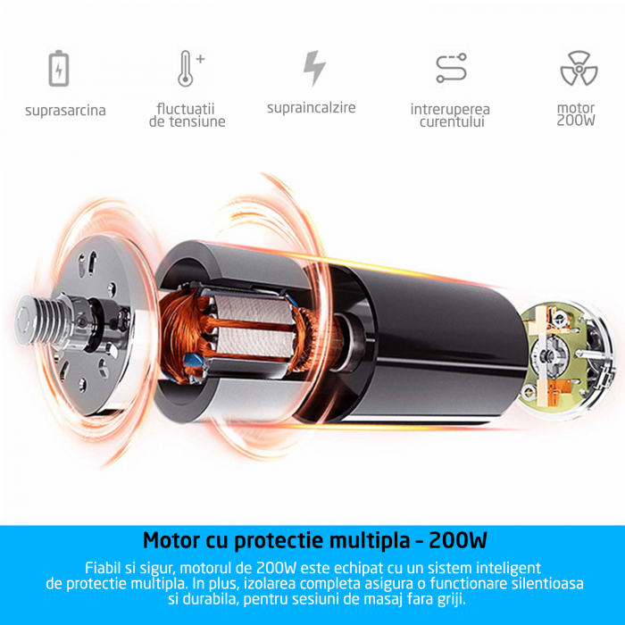 Aparat vibromasaj, GO4FIT, model GF1000, platforma vibratii cu 2 benzi de rezistenta fitness , greutate maxim admisa 120 kg, putere 200 W, telecomanda inclusa, negru [3]