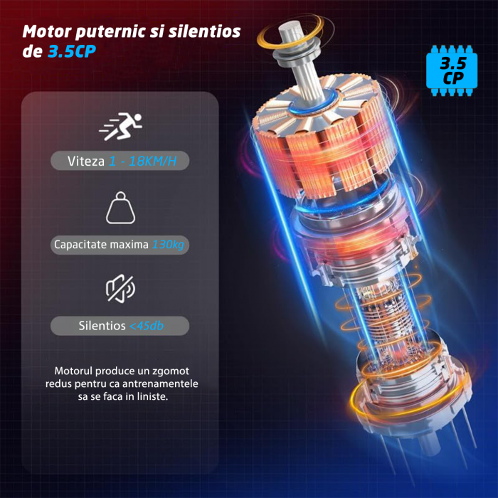 Banda de Alergat GO4FIT® Model FIT200, Viteza Maxima 18km/h, Motor 3.5CP, Sistem Pliere Hidraulic, Amortizare, Inclinare Automanta 15 Grade, Bluetooth, Aplicatii Telefon, Greutate Maxima Utilizator 13 [3]