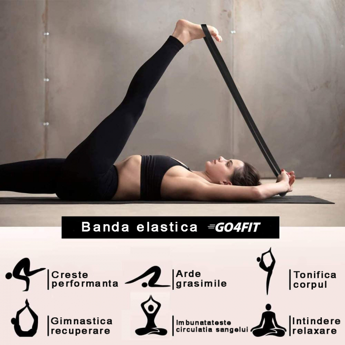 Banda elastica lunga GO4FIT, resistance band pentru fitness, antrenament sala, gimnastica recuperare, rezistenta 13.5-27 kg, neagra [2]