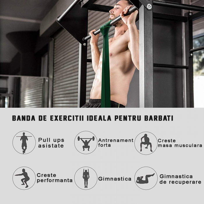 Banda elastica lunga GO4FIT, resistance band pentru fitness, antrenament sala, gimnastica recuperare, rezistenta 22.5-57 kg, verde [2]