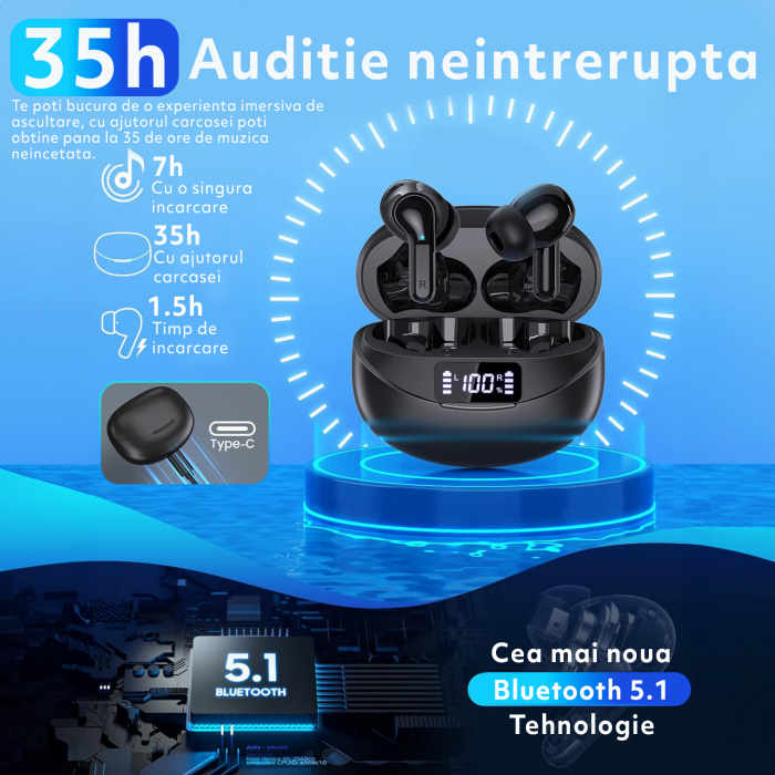 Casti Wireless Audio fara Fir, Bluetooth 5.1, Microfon, Afisaj LED, Control Tactil, Autonomie 35h, Tip Incarcare Type-C, Carcasa Magnetica, 400mAh, Rezistenta la Apa IPX7, Negru [2]