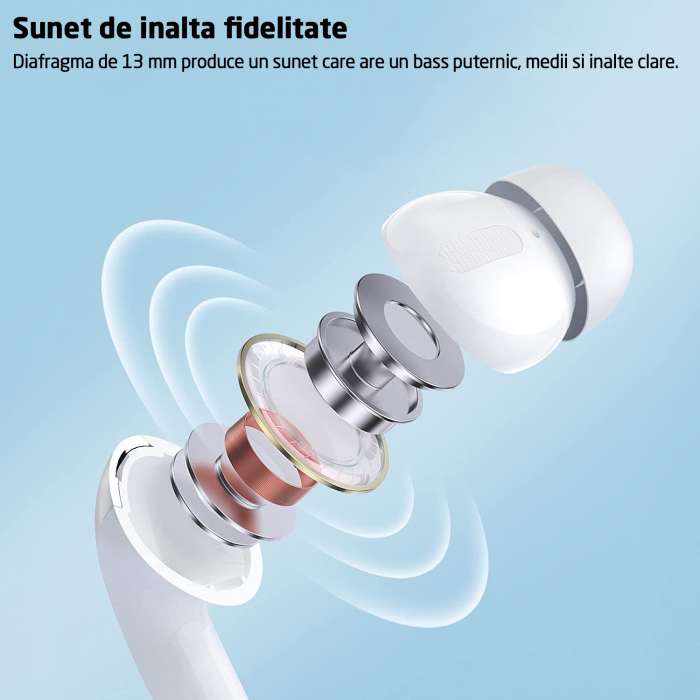 Casti Wireless Audio, GO4FIT®, Model GX08, Bluetooth 5.3, Control prin Atingere, Fara Fir, Carcasa Magnetica, Afisare LED, Autonomie 30 h, Alb [5]