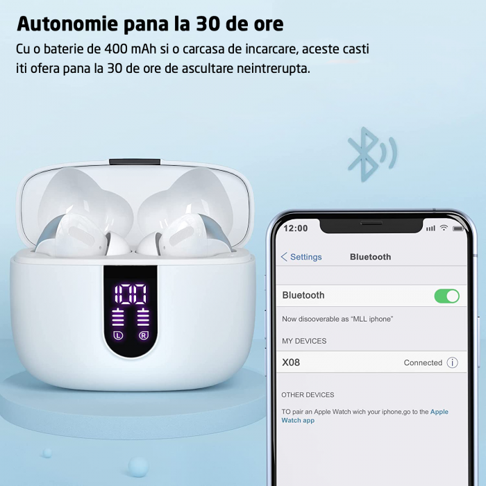 Casti Wireless Audio, GO4FIT®, Model GX08, Bluetooth 5.3, Control prin Atingere, Fara Fir, Carcasa Magnetica, Afisare LED, Autonomie 30 h, Alb [2]