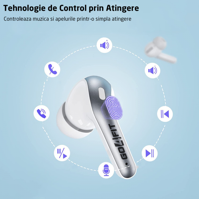 Casti Wireless Audio, GO4FIT®, Model GX08, Bluetooth 5.3, Control prin Atingere, Fara Fir, Carcasa Magnetica, Afisare LED, Autonomie 30 h, Alb [4]