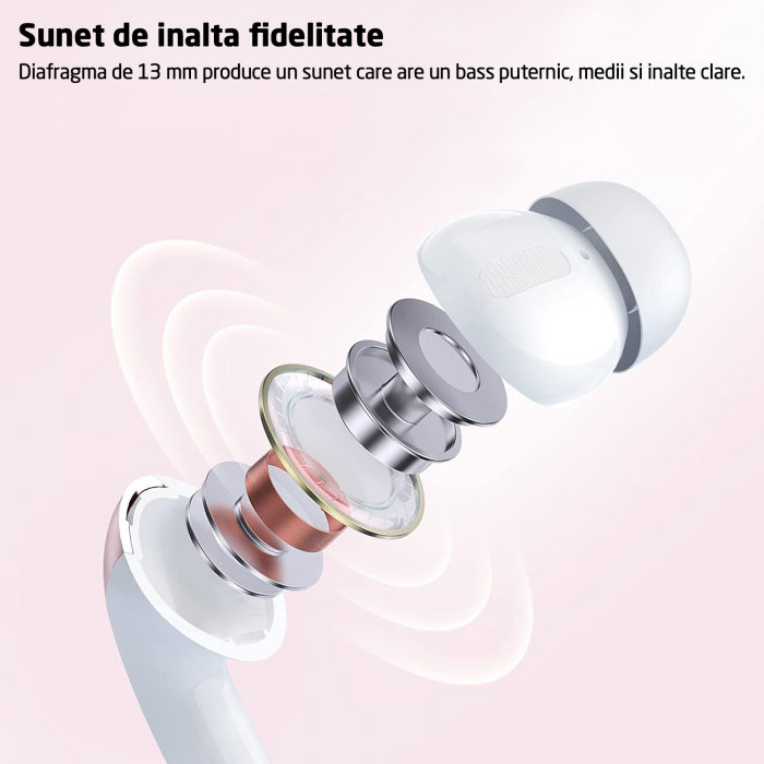 Casti Wireless Audio, GO4FIT®, Model GX08, Bluetooth 5.3, Control prin Atingere, Fara Fir, Carcasa Magnetica, Afisare LED, Autonomie 30 h, Roz [5]
