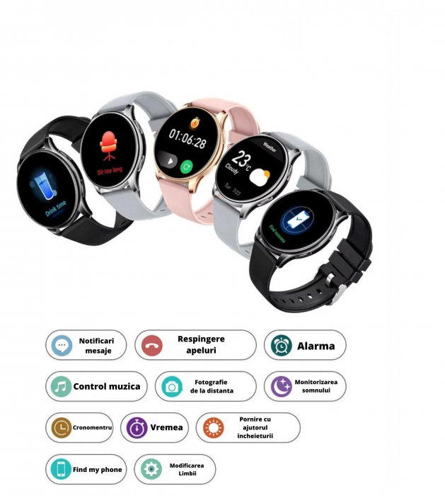 Ceas smartwatch si bratara fitness, GO4FIT® , model GKM09, Notificari Apeluri/Sms/Social Media, monitorizare activitati fizice, somn, ritm cardiac, pedometru, player muzica, rezistent la apa, gri [9]