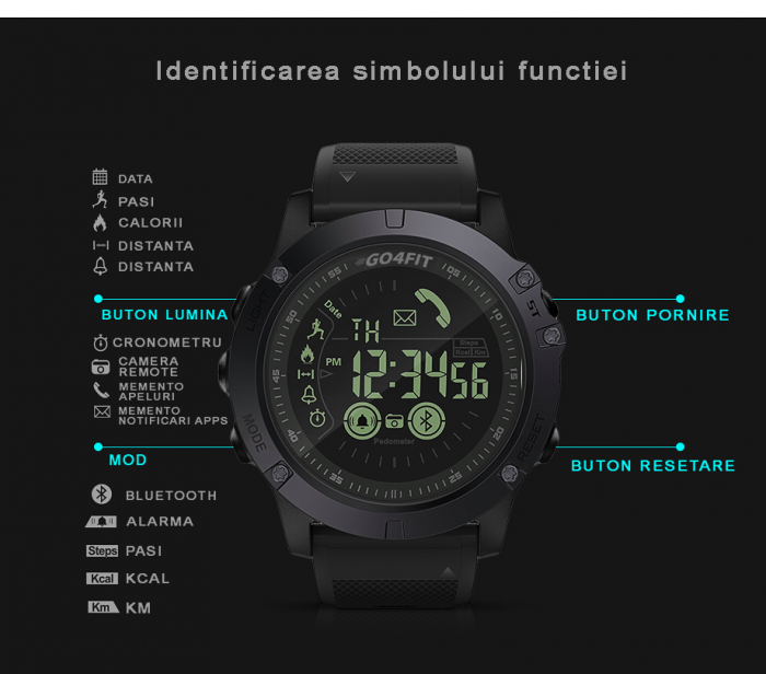 RESIGILAT - Ceas smartwatch sport, GO4FIT, model GF02, notificari apeluri, sms, social media, monitorizare activitati fizice, fitness, pedometru, calorii, rezistent la apa, curea de silicon, negru [2]