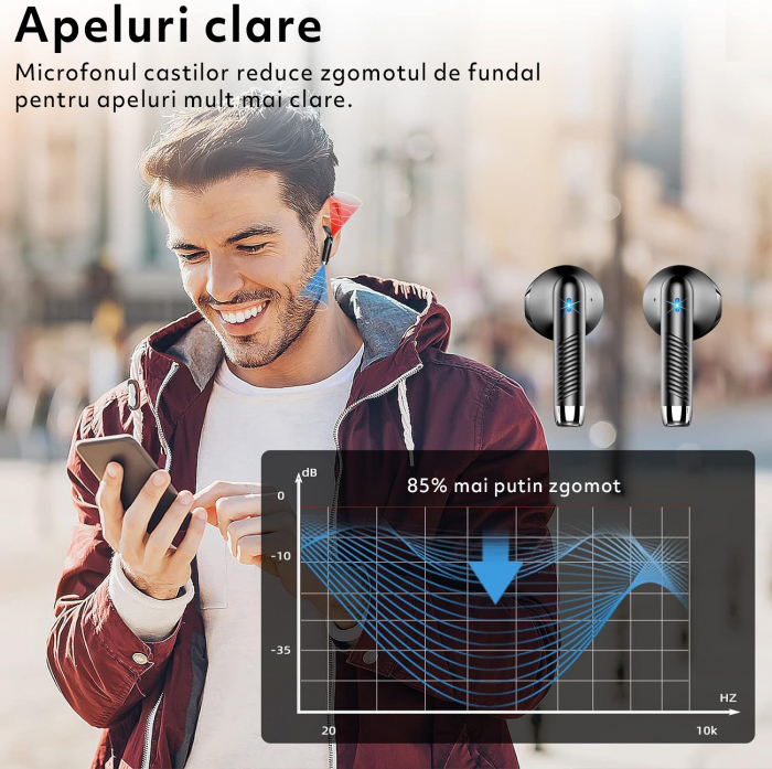 Casti Wireless Audio GO4FIT®,  Model GX09, Bluetooth 5.3, Microfon, Afisaj LED, Control Tactil, Autonomie 56h, Tip Incarcare Type-C, Carcasa Magnetica, Rezistenta la Apa IPX7, Negru [2]