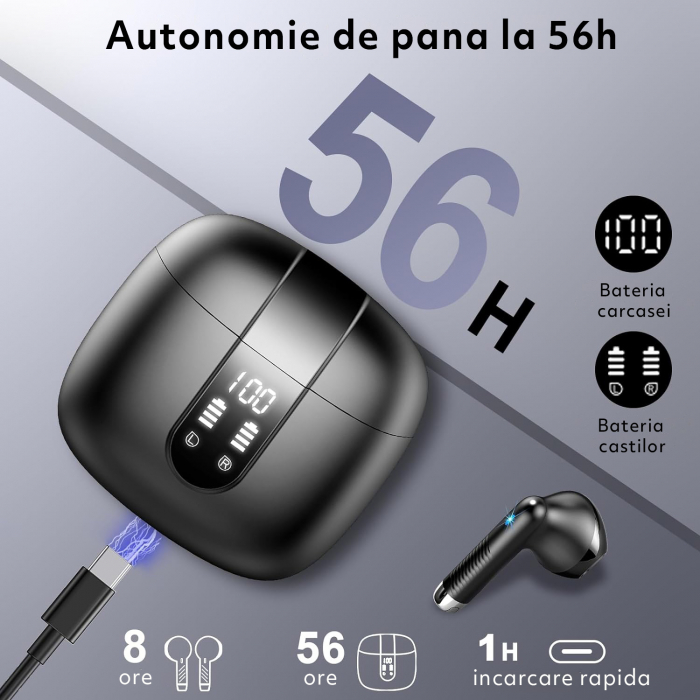 Casti Wireless Audio GO4FIT®,  Model GX09, Bluetooth 5.3, Microfon, Afisaj LED, Control Tactil, Autonomie 56h, Tip Incarcare Type-C, Carcasa Magnetica, Rezistenta la Apa IPX7, Negru [4]