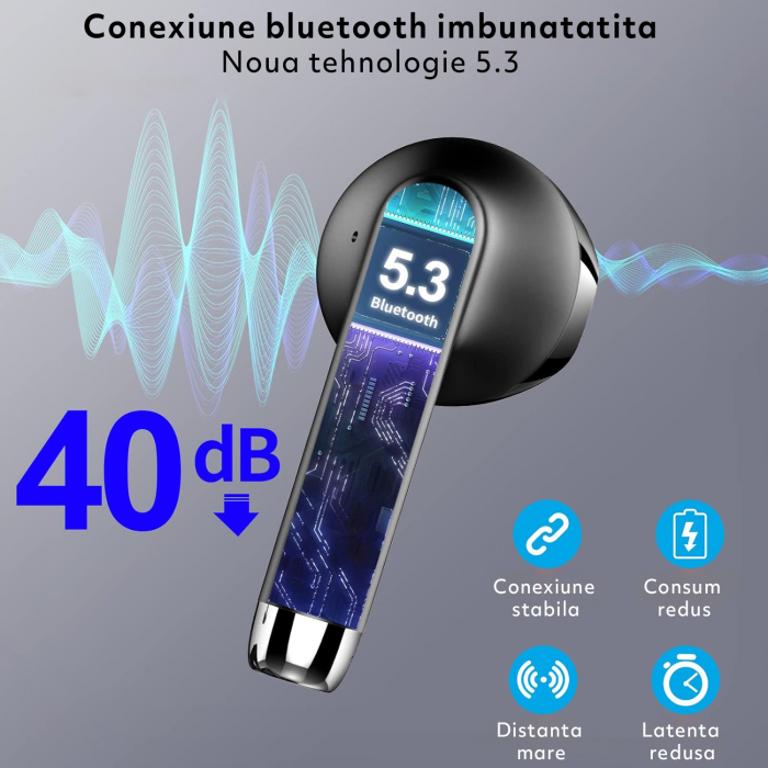 Casti Wireless Audio GO4FIT®,  Model GX09, Bluetooth 5.3, Microfon, Afisaj LED, Control Tactil, Autonomie 56h, Tip Incarcare Type-C, Carcasa Magnetica, Rezistenta la Apa IPX7, Negru [5]