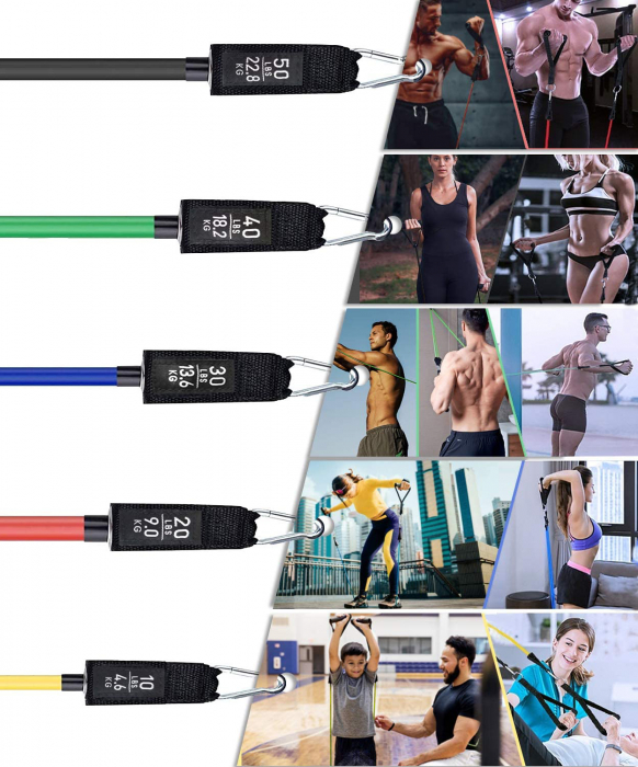 Set antrenament extensor cu 11 accesorii, GO4FIT, 5 benzi tubulare elastice, 2 manere, 2 chingi picioare, o ancora pentru usa si un saculet pentru transport, ideale pentru antrenament acasa, fitness [4]