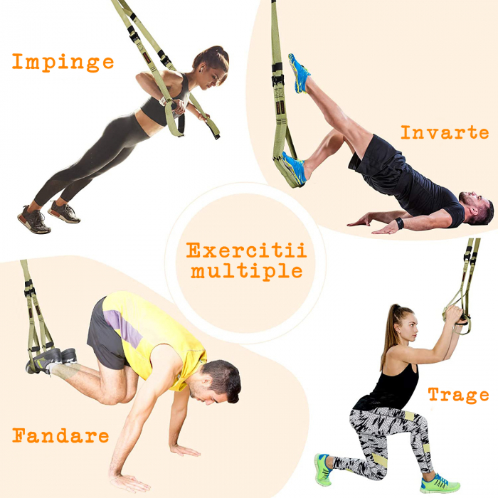Set sistem suspensie tip TRX, pentru fitness, workout, yoga, gimnastica de recuperare, exercitii fizice, aerobic, pilates, camuflaj [4]