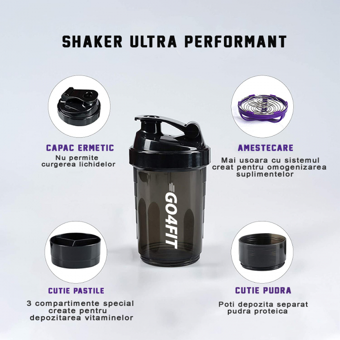 Shaker GO4FIT, din plastic fara BPA, pentru prepararea bauturilor proteice, negru [2]