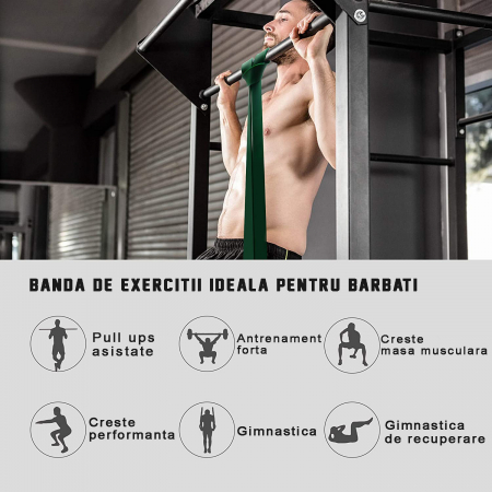 Banda elastica lunga GO4FIT, resistance band pentru fitness, antrenament sala, gimnastica recuperare, rezistenta 22.5-57 kg, verde [1]