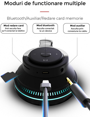 Casti audio wireless on ear, GO4FIT®, model GX02 , Bluetooth 5.0, Pliabile, Autonomie 24 ore, Slot Card, Cablu Auxiliar inclus, negru [2]
