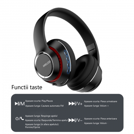 Casti audio wireless on ear, GO4FIT®, model GX500 , Bluetooth 5.0, Pliabile, Autonomie 20 ore, Slot Card, Cablu Auxiliar inclus, negre [1]