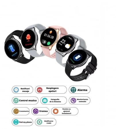 Ceas smartwatch si bratara fitness, GO4FIT® , model GKM09, Notificari Apeluri/Sms/Social Media, monitorizare activitati fizice, somn, ritm cardiac, pedometru, player muzica, rezistent la apa, gri [8]