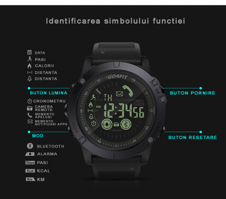 RESIGILAT - Ceas smartwatch sport, GO4FIT, model GF02, notificari apeluri, sms, social media, monitorizare activitati fizice, fitness, pedometru, calorii, rezistent la apa, curea de silicon, negru [1]