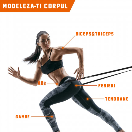 Set 4 benzi elastice lungi GO4FIT, resistance bands pentru fitness, antrenament sala, gimnastica recuperare, 4 niveluri de dificultate [6]