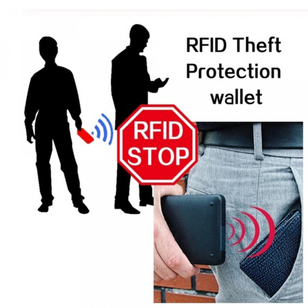 Portofel barbati RFID Protect din piele ecologica, cu fermoar, negru [3]