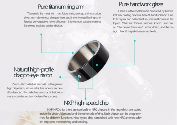 Inel smart NFC, GMO, Diamant, numarul 9 [2]