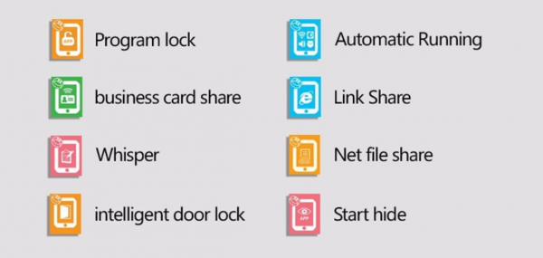 Inel smart NFC, GMO, Diamant, numarul 9 [8]