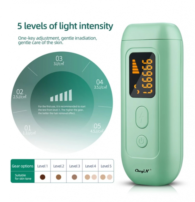 Epilator IPL GMO, MT118L-EU, 990.000 pulsatii, display LCD, lungime cap epilator 3.5 cm, intinerire piele si epilare, 5 trepte de viteza, tub lumina quarz, automat , epilare definitiva, senzor nuanta piele, verde [3]