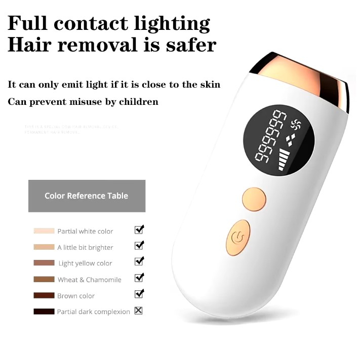 Epilator Laser Mijia pentru Femei, Îndepărtare Păr IPL Permanentă, Fără Durere, 999999 Flash-uri pentru Corp [4]