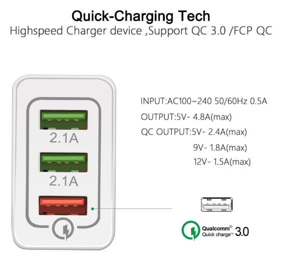 Incarcator de retea cu fast charge - Quick GMO [2]