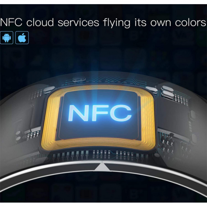 Inel Smart NFC R4 [9]
