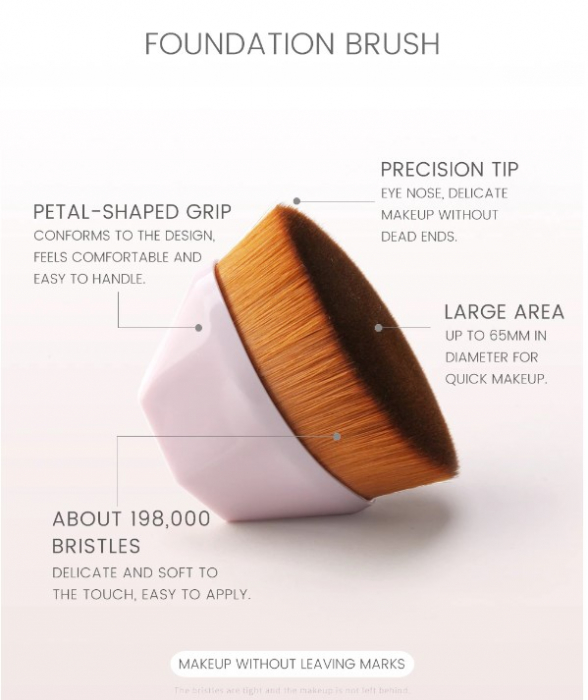 Pensula pentru aplicarea fondului de ten, EVNC, Kabuki Hexagonal Blush, roz [2]