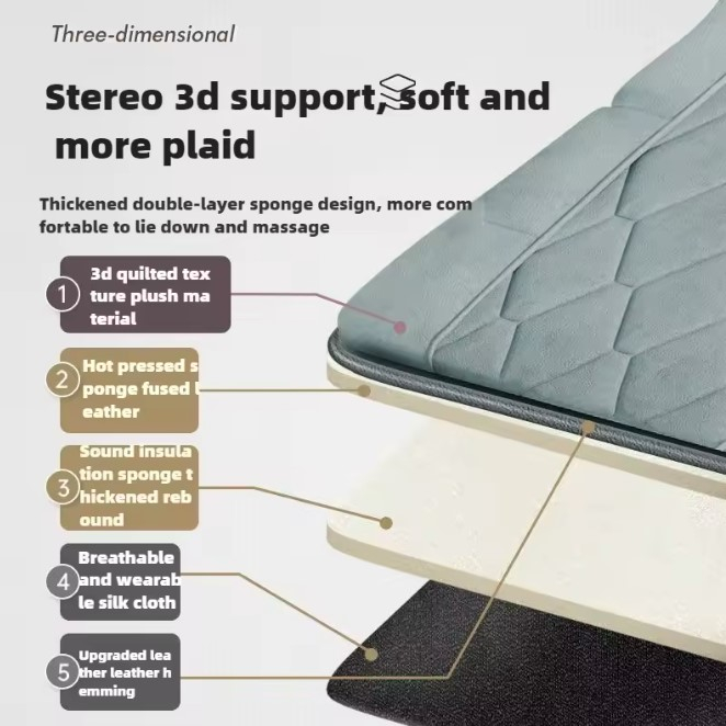 Saltea Electrică cu Masaj și Încălzire EVNC - ThermoVibe Massage Mattress [4]