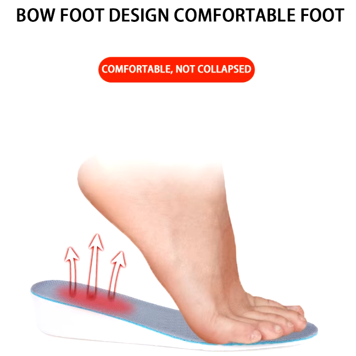 Set 2 Branturi cu inaltare de 1.5 cm, CRM, Suport Talpa Incaltaminte, 36-40, unisex, gri [6]