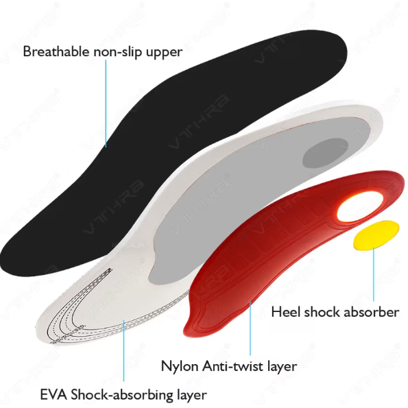 Set 2 Branturi Suport Arc Picior Plat, CRM, Amortizare și Confort, Unisex, 35-39 nr [5]