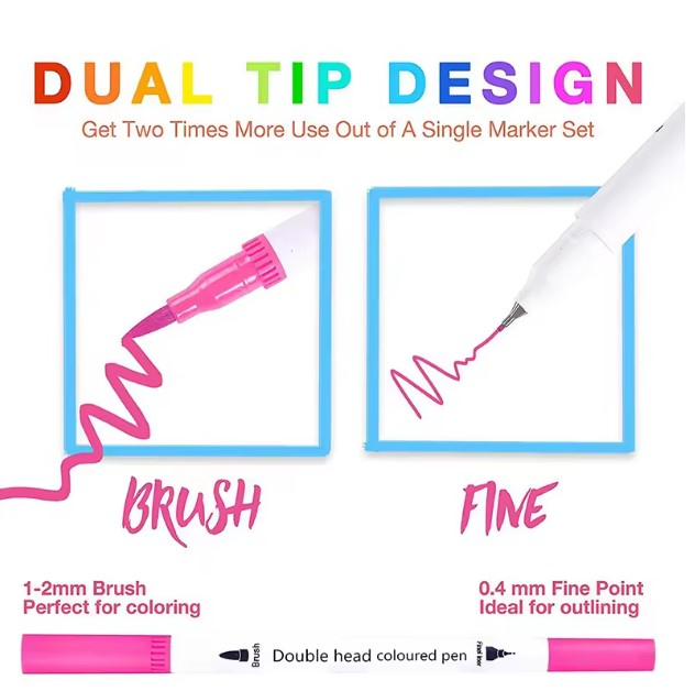 Set 12 de Markere pentru Adulți EVNC - Art Marker Dual Brush, 1 Cap Tip Pensulă și 1 Cap pentru Detalii [7]