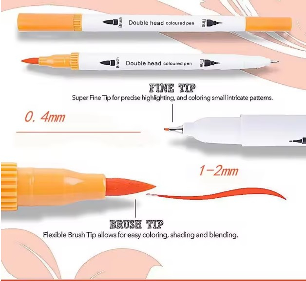 Set 12 de Markere pentru Adulți EVNC - Art Marker Dual Brush, 1 Cap Tip Pensulă și 1 Cap pentru Detalii [5]