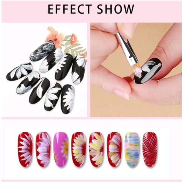 Set Nail Art - 7 Pensule pentru Decorare Unghii, CRM, Design Manichiură, Gel UV, Alb [6]