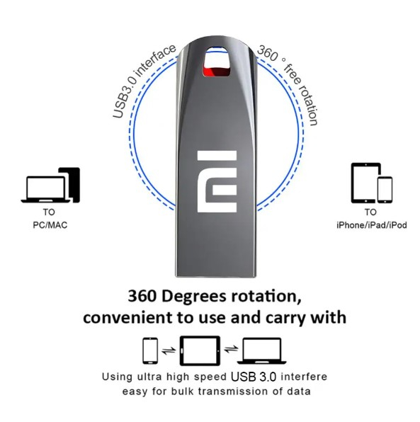 Stick USB Xiaomi 3.1 512GB, Argintiu – Transfer de Date de Mare Viteză și Capacitate Mare de Stocare [7]