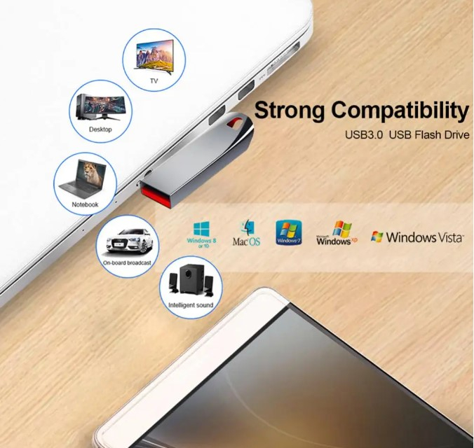 Stick USB gomadina 3.1, 256GB, Argintiu [6]