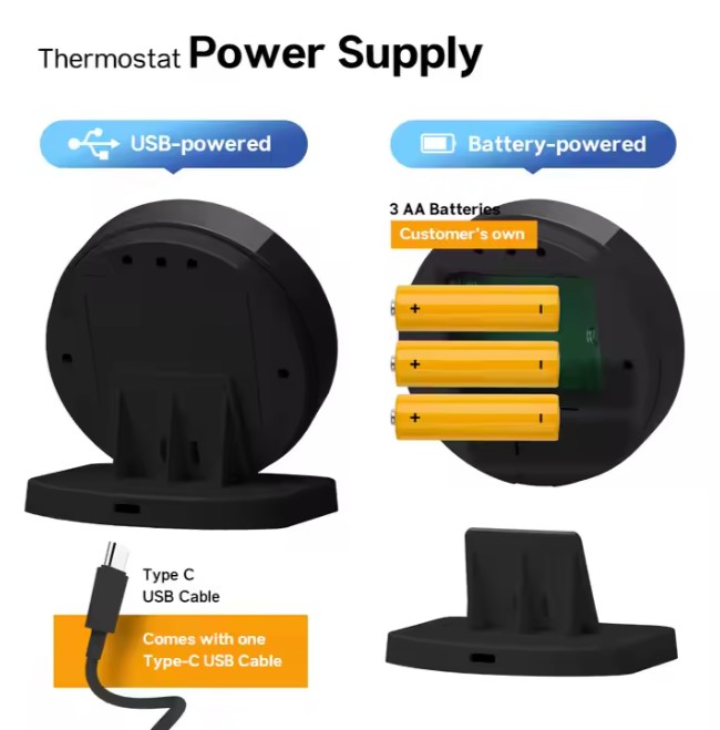 Termostat Wi-Fi BeOk BOT-R7B-X pentru Centrala pe Gaz – Control Aplicatie, Programare, Incarcare USB [3]