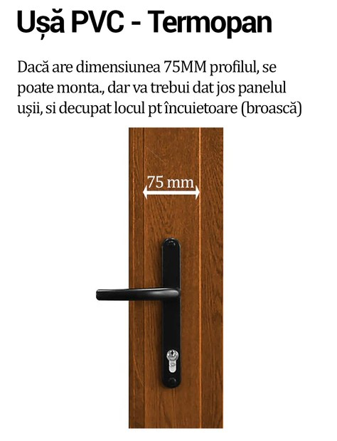 Yala inteligenta BBDHOME – Smart Lock cu amprenta, cod, card, cheie si Tuya APP [6]