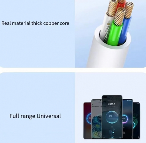 Cablu USB Type-C to Type-C, Încărcare rapidă și transfer de date, 3m, alb [3]