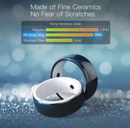 Inel Smart NFC GMO R5 [3]